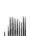 Image Processing LAboratory - Further Information