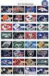Defend Us In Battle...: Catholics and NFL Teams