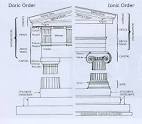 Parthenon