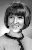 CLAUDIA BARRETT. | Visit Guest Book - images?q=tbn:ANd9GcSBIOOPbXjcvMNAAey8sI8SqvS2gEEXyD5OZhAhaA5CiuCo0KwI_-Un96U