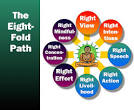 The Noble Eightfold Path - Global One TV