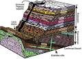 The Fallacies of Radioactive Dating of Rocks - Answers in Genesis