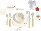 Product Guides - Entertaining - Decorating &amp; Setting the Table