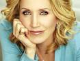 is Felicity Huffman.