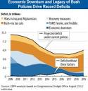 Brad DeLong : Economics