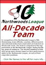 Alumni - All-Decade Team | Northwoods League | Get Ready for the ...