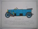 Alfa Romeo print 1910 20/30 HP Serie E automobile, Alfa Romeo ...