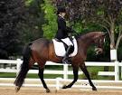History of Equestrian Olympic Games | ESPN TIMES | ESPN TIMES