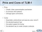 TLM 2.0, UVM 1.0 and Functional Verification - Functional ...