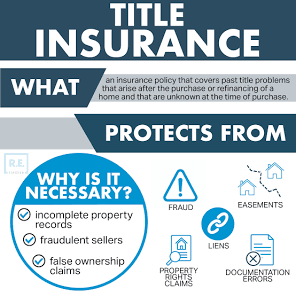 What Is an Owner's Policy?