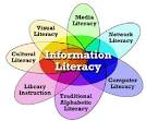 Start Here - Information Literacy Tutorial - LibGuides at ...