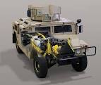 AM General HMMWV. MotoBurg