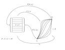in Singer/Thorpe: Lecture - via Daymix