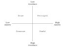  Attachment measures - Wikipedia, the free encyclopedia