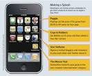 Seeking Fame in Apples Sea of Apps   WSJ