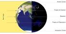 VERNAL EQUINOX - SPRING