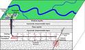 Hydraulic fracturing - Wikipedia, the free encyclopedia