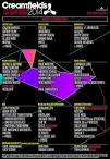 INTERNATIONAL | Creamfields 2014 Lineup Announced | Ibiza spotlight