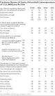 The American People Really Don't Want To Bomb Syria (