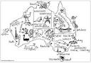 Australia coloring page