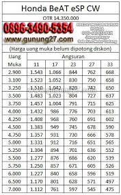 Daftar Harga Adira Finance, Tabel Angsuran DP Murah