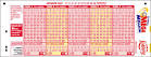 Florida Lottery - Mega Millions - How to Play