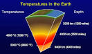 http://www.our-energy.com/pictures/energy_facts/geothermal_energy_temperatures.jpg