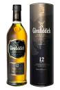 Glenfiddich Whisky « Learning from Dogs