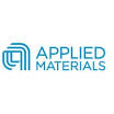 Applied Materials on the Forbes Global 2000 List