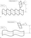 Various standing waves in a Timoshenko beam 10.1016/j.jsv.2003.12 ...