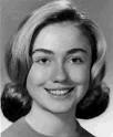Ilary Clinton. Gwineth Paltrow