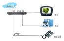 IP Internet TV Guide