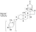 Drug Forms: <b>Digoxin</b> Oral