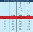 Cahier d