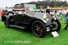 Lancia photographs and Lancia technical data - allcarcentral.