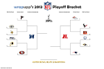 picture of 2013 NFL Playoff Bracket UPDATED wrapupp images wallpaper