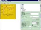 Java[TM] Charting Applet