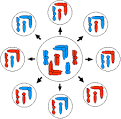 Meiosis