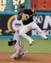 2011 Fantasy Baseball Draft Preview HANLEY RAMIREZ, Ryan Church ...