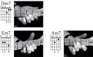How to Play Open-Position Minor 7th Chords on the Guitar - For Dummies