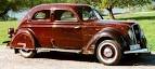 Fil:Volvo PV36 Carioca 1935.jpg - Wikipedia