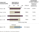Politics and Government - 2012 Presidential Watch - The Caucus ...