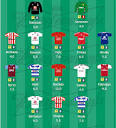 Fantasy Teamgif 418x460px Football Picture
