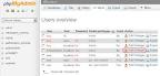 How to Apply Secure Database Privileges for WordPress