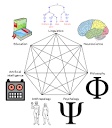Carleton College: Cognitive Science