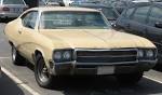 File:Buick Skylark Coupe.jpg - Wikipedia, the free encyclopedia
