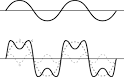timbre pronunciation