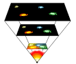 Ultimate fate of the universe - Wikipedia, the free encyclopedia