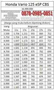 Adira Finance - Daftar Harga Kredit Motor Honda ~ Kredit Motor ...