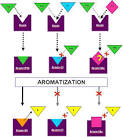 http://ars.sciencedirect.com/content/image/1-s2.0-S0015028206002287-gr3.jpg
